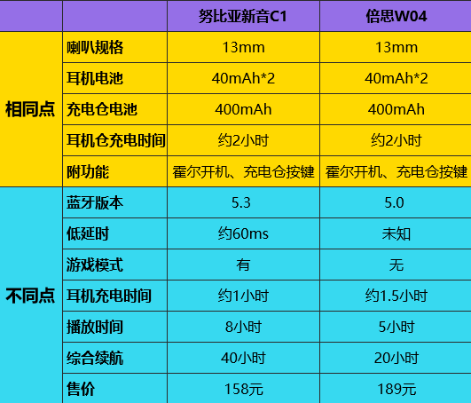 新澳天天开奖资料大全最新54期开奖结果072期 04-06-14-20-29-46G：35,新澳天天开奖资料大全最新分析，第54期至第72期开奖结果深度解读与预测（文章仅供参考，实际结果以官方公告为准）