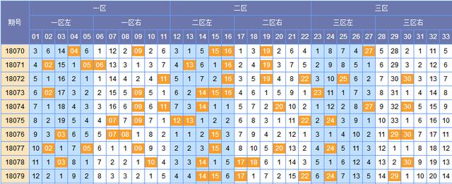 澳门一肖一码100%准确?122期 09-21-33-34-41-45E：48,澳门一肖一码，探索准确预测的神秘面纱（第122期分析）