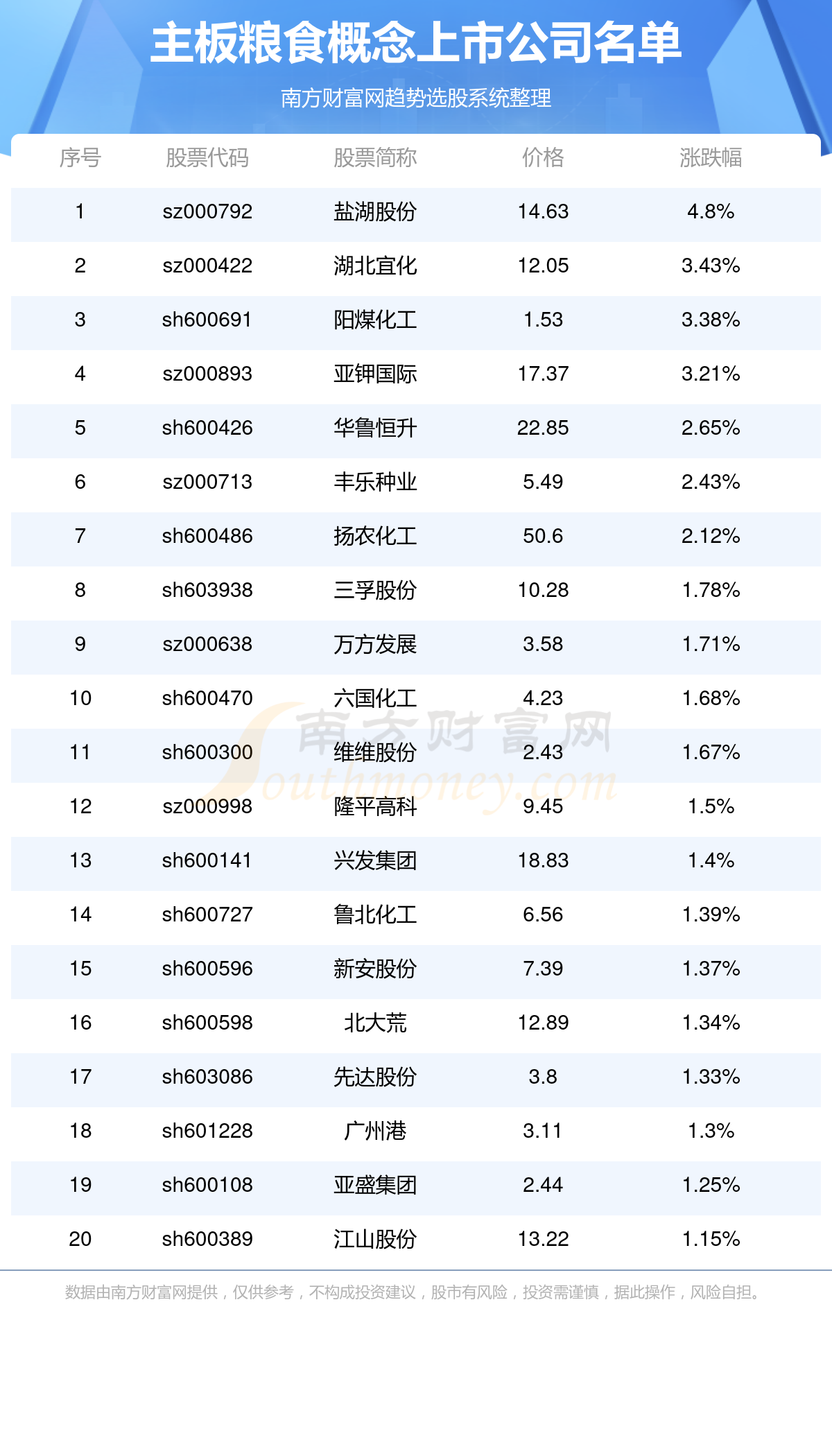 香港免六台彩图库026期 22-27-10-37-39-46T：17,香港免六台彩图库026期揭秘，探索彩票背后的故事与数字奥秘