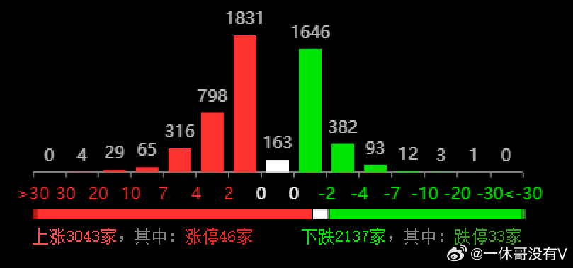 2025新澳天天开奖记录051期 09-18-34-42-29-03T：16,探索新澳天天开奖记录，第051期的秘密与策略分析（以第09-18-34-42-29-03T，16为例）