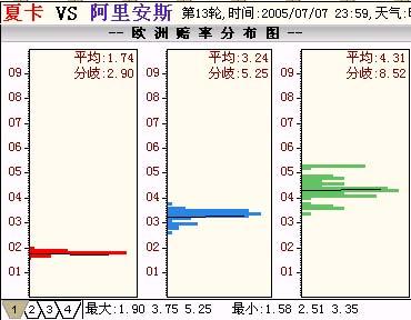 新澳门彩历史开奖结果走势图表084期 09-22-30-42-07-33T：20,新澳门彩历史开奖结果走势图表分析——以第084期为例（2023年9月22日）