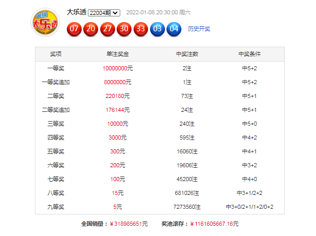 2025精准免费大全087期 48-29-41-22-10-14T：28,探索未来之门，揭秘2025精准免费大全087期