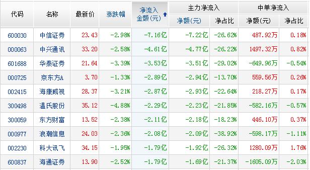 2025新奥资料免费精准096期 14-47-09-02-42-21T：31,探索新奥资料，2025年免费精准第096期数据解析及展望