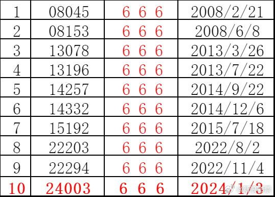 2025澳门特马今晚开码039期 01-17-21-22-35-46Z：43,澳门特马今晚开码039期，探索数字背后的故事与期待