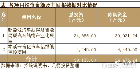 777778888精准免费四肖111期 10-16-27-36-40-48Y：37,探索精准预测，777778888四肖选择与预测技巧（第111期分析）