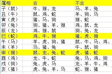 2025十二生肖49码表图068期 03-10-15-26-27-28J：31,探索十二生肖与数字彩票的奥秘——以2025年49码表图第068期为例