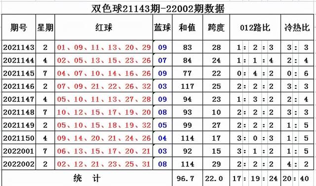 2025年生肖码表图094期 01-07-09-12-19-23P：36,揭秘生肖码表图，探索2025年生肖码表图第094期的奥秘与预测