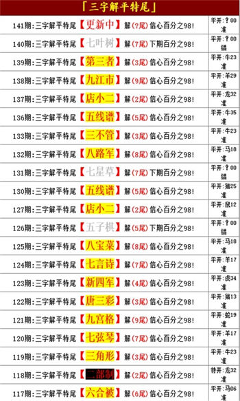 全年资料免费大全正版资料最新版135期 09-11-17-28-35-48S：30,全年资料免费大全正版资料最新版第135期，探索知识的宝藏与资源的盛宴