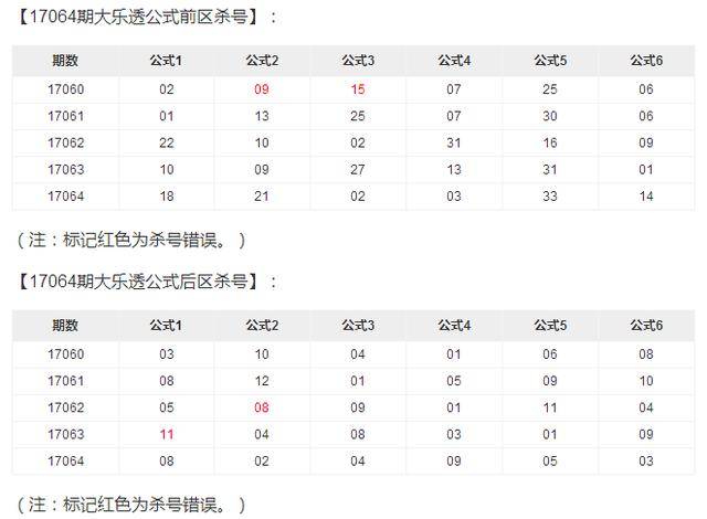 2025年2月19日 第56页