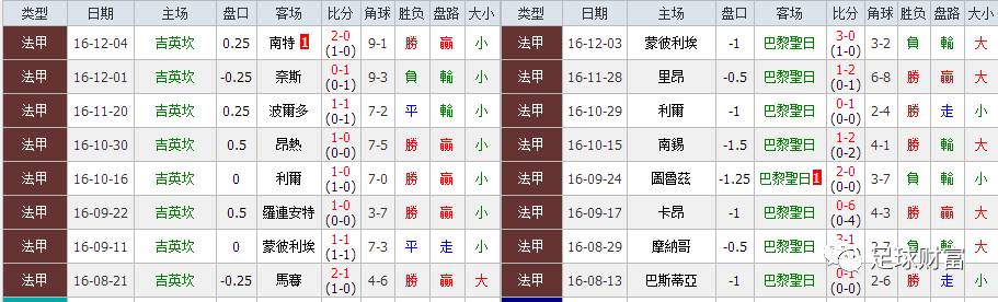 2025年新澳门天天开好彩105期 12-14-27-35-38-45G：34,探索新澳门天天开好彩的未来之路——以第105期彩票为例