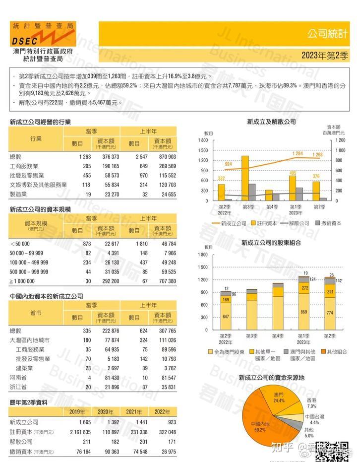 2023澳门正版全年免费资料010期 07-09-21-28-30-45H：17,探索澳门正版全年免费资料的奥秘，从010期的秘密到未来的展望