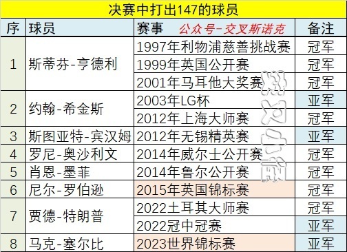 精准一肖100%准确精准的含义147期 04-06-07-35-38-44C：28,精准一肖，揭秘百分之百准确预测之秘义