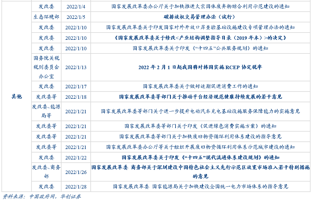 2025年2月19日 第31页