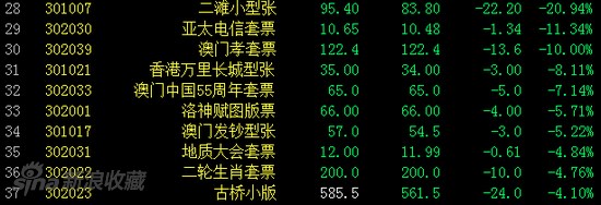 澳门一肖一码必中一肖213期039期 03-19-33-39-49-04T：28,澳门一肖一码必中技巧探索，深度解析第213期与第039期彩票奥秘