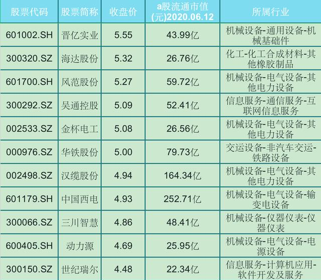 2025新澳最精准资料222期052期 25-39-14-46-07-12T：23,探索未来之门，解读新澳彩票资料之精准奥秘（第222期与第052期深度解析）