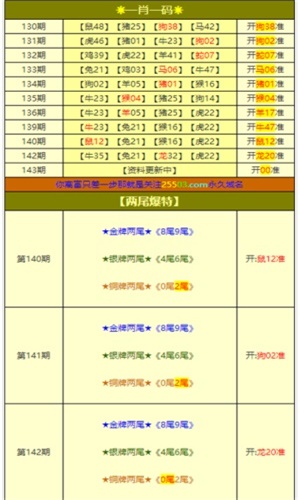 新奥门资料免费大全最新更新内容055期 04-09-21-37-40-32T：14,新澳门资料免费大全，最新更新内容055期详解（04月09日版）