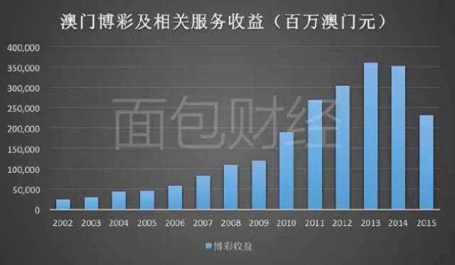 2025年新澳门历史开奖记录090期 13-42-01-25-44-47T：23,探索新澳门历史开奖记录，第090期的数字奥秘与未来展望（关键词，澳门历史开奖记录，第09期，数字分析）