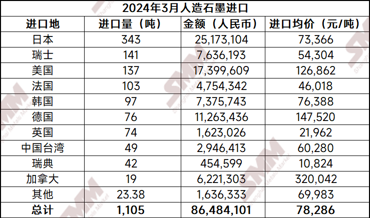 2025年正版资料免费097期 48-30-10-05-23-40T：17,探索未来，2025年正版资料免费共享的新时代