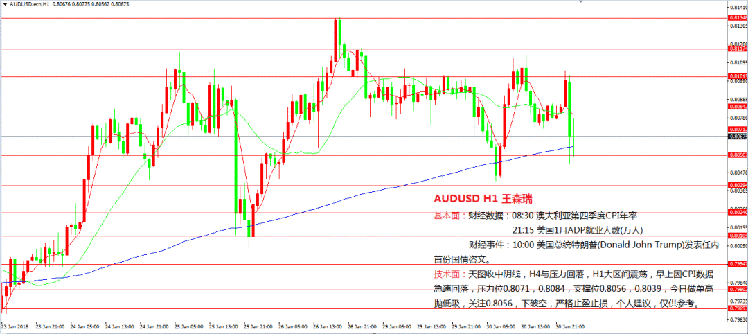 2025新澳今晚资料鸡号几号财安126期 07-29-34-41-44-48W：32,探索未来，新澳今晚资料鸡号与财安之路