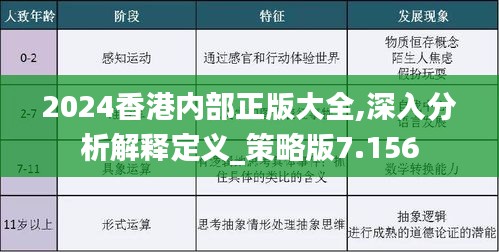 2025年香港内部资料最准034期 01-03-13-42-44-45P：25,探索香港内部资料最准之秘密，第034期深度解析与预测（关键词，香港内部资料最准，第034期，预测分析）