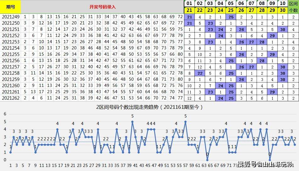 2025年澳门的资料热087期 13-14-17-24-40-47U：35,探索澳门未来蓝图，聚焦2025年澳门的资料热第087期