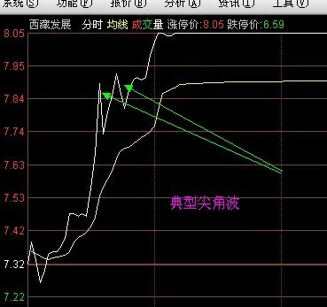 最准一肖100%准确精准的含义050期 17-20-21-22-23-39L：02,探索最准一肖，深度解析精准预测的含义与奥秘——以第050期及特定号码组合为例