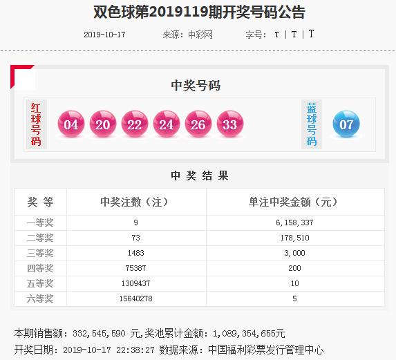 澳门精准一笑一码100048期 02-11-17-22-24-46S：48,澳门精准一笑一码100048期，探索彩票背后的故事与期待