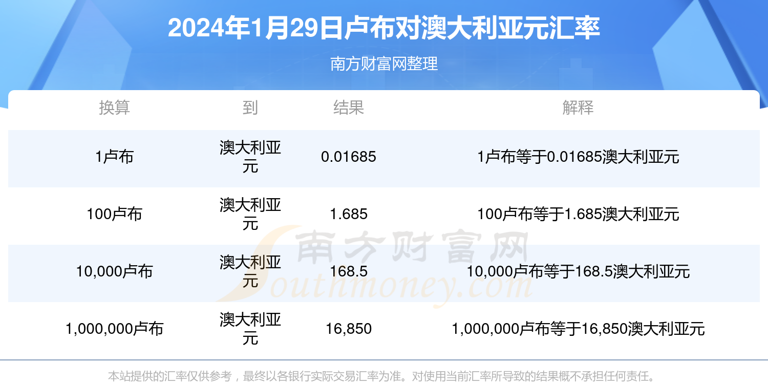 2025新奥历史开奖结果查询047期 09-18-26-32-41-49T：24,探索新奥历史开奖结果，第047期开奖揭晓与深度解读（附详细结果查询）