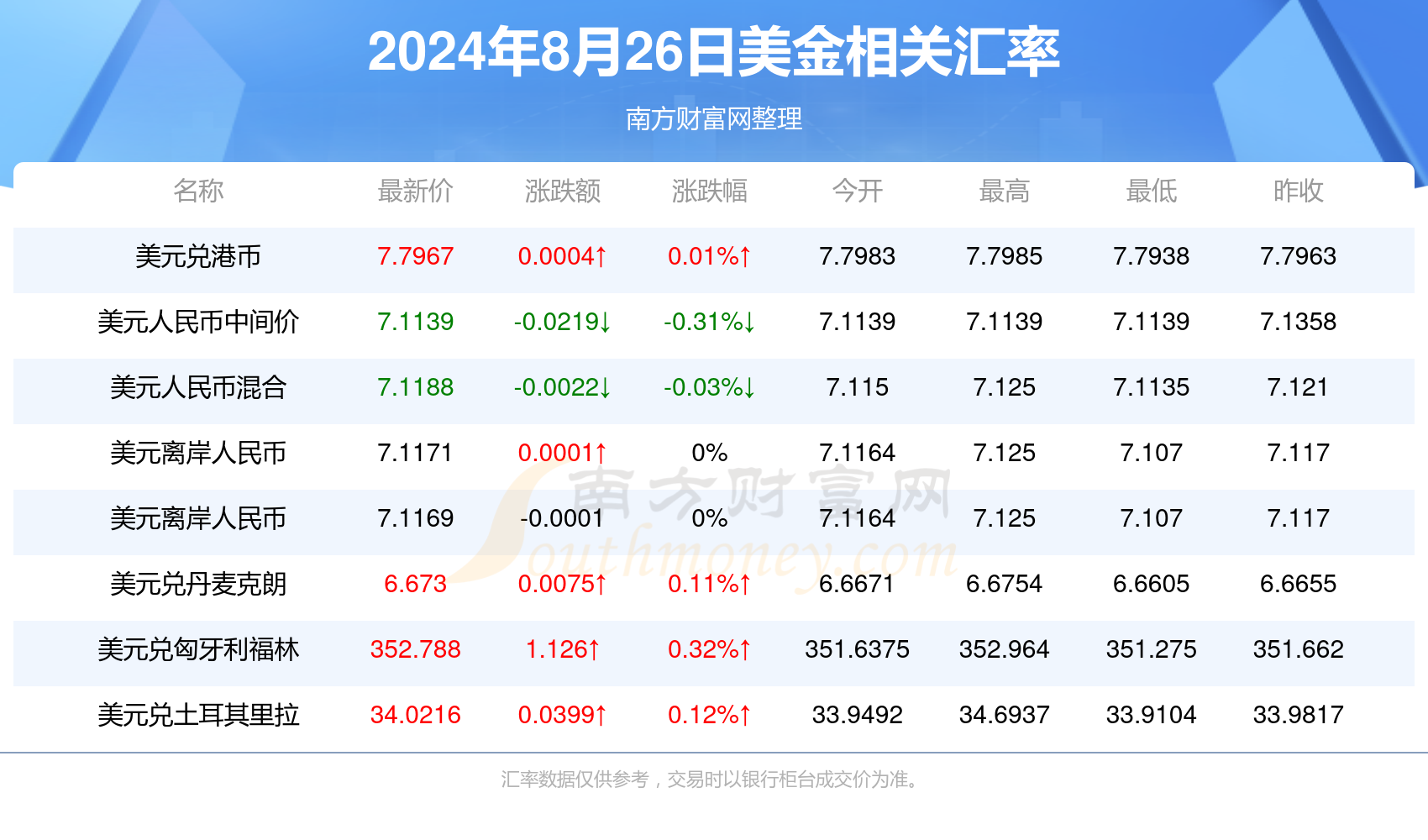 新澳天天开奖资料大全1052期003期 11-22-07-39-42-18T：06,新澳天天开奖资料解析，探索第1052期与第003期的奥秘