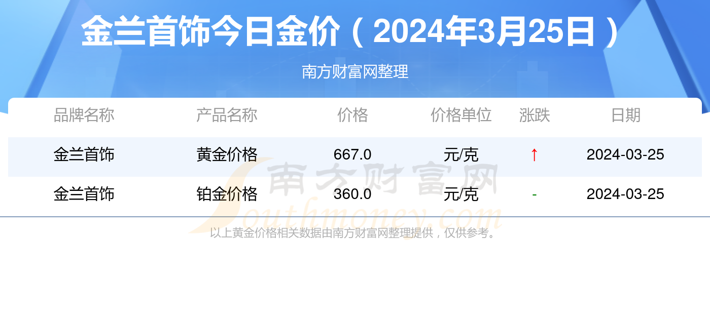 2025年正版资料免费大全一肖052期 25-39-14-46-07-12T：23,探索未来资料之路，2025年正版资料免费大全一肖052期详解