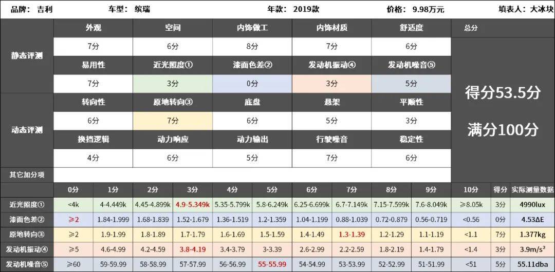 澳门一码中精准一码的投注技巧060期 02-25-33-28-21-05T：36,澳门一码中精准投注技巧，探索第060期的奥秘与策略