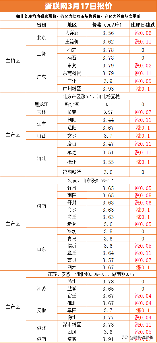 2024新澳资料大全免费137期 04-05-27-37-40-44P：36,探索新澳资料大全，免费获取2024年第137期精华内容及其深层意义（关键词，04-05-27-37-40-44 P，36）