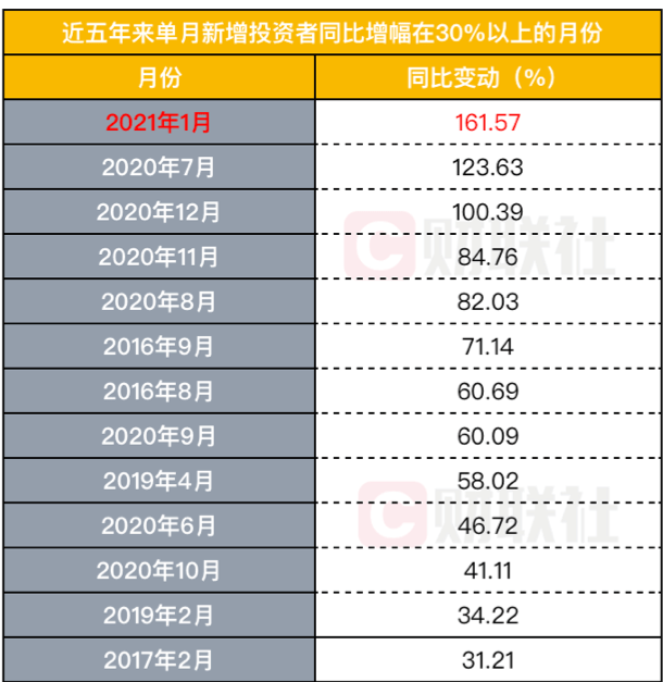 澳门三码三码精准100%010期 13-21-24-29-43-46C：40,澳门三码精准预测，探索数字背后的秘密与可能性（第010期分析）