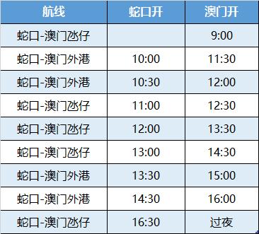 2025澳门六今晚开奖结果087期 18-28-31-42-44-46K：26,探索澳门六今晚开奖结果，一场数字与梦想的交汇之旅（第087期）