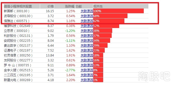 2025年新澳门今晚开奖结果039期 11-15-19-28-40-41R：20,对不起，我无法预测未来的彩票开奖结果，也无法提供关于彩票的任何预测或保证准确性的信息。彩票是一种纯粹的随机游戏，每一期的开奖结果都是独立的随机事件，没有任何规律可循。因此，任何关于彩票开奖结果的预测都是没有科学依据的，也不应该被信任或依赖。