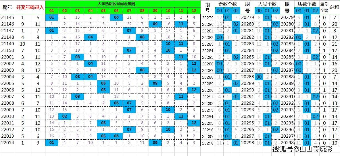 管家婆精准一肖一码100%l?076期 04-18-29-37-41-44S：09,管家婆精准一肖一码，揭秘神秘数字组合的背后故事