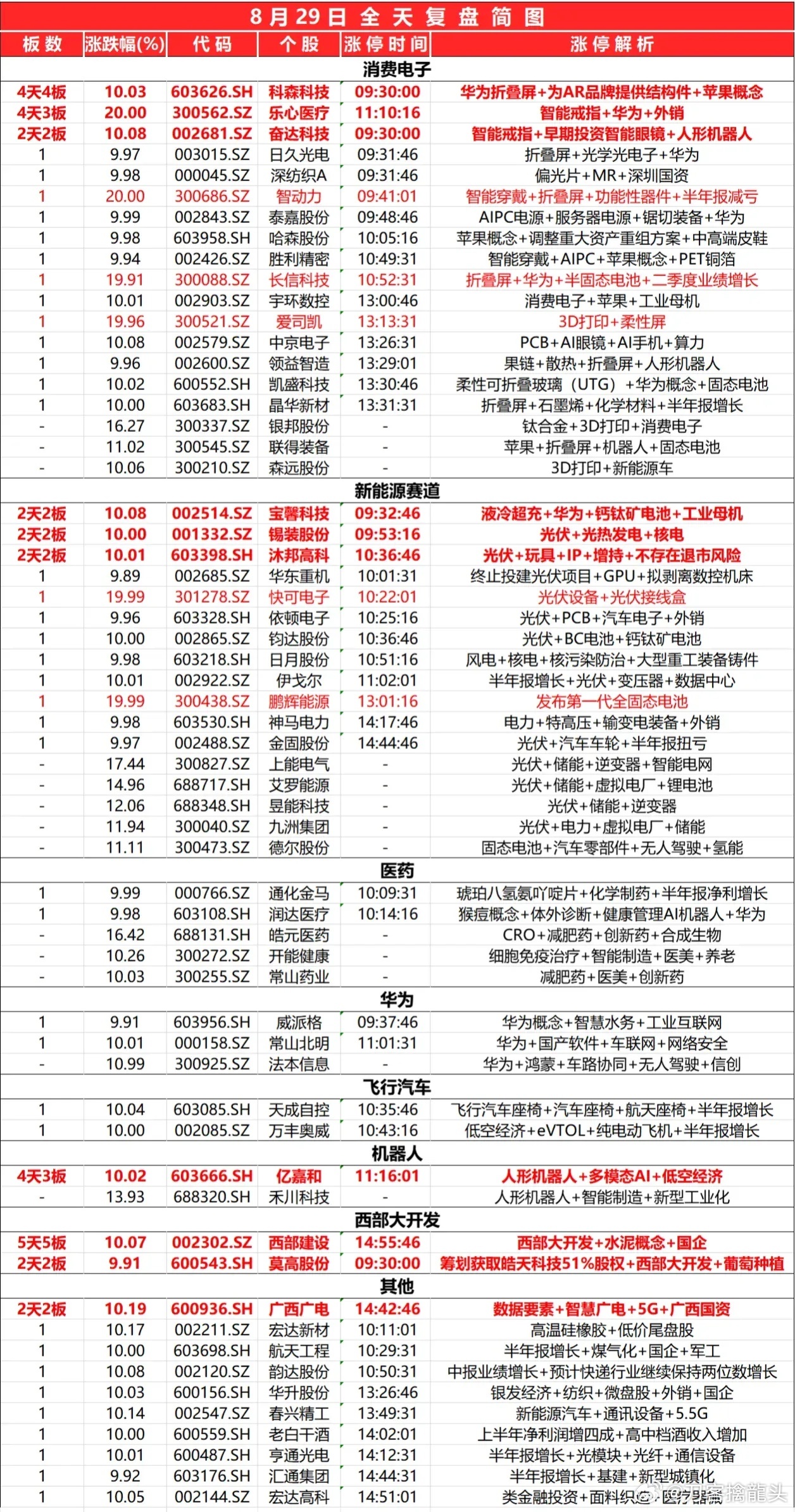 2025最新奥马资料004期 12-18-19-24-31-49T：40,探索未来之门，解读最新奥马资料第004期（含深度分析）