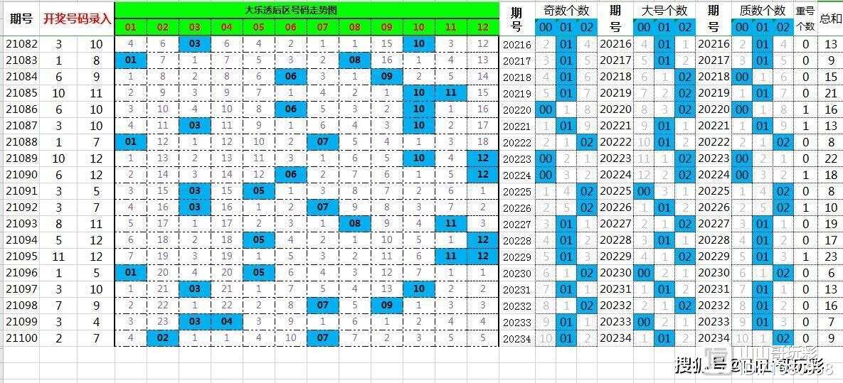 揭秘提升一肖一码100%043期 16-21-25-27-40-46R：33,揭秘提升一肖一码准确率，探索100%预测之秘（针对第043期）