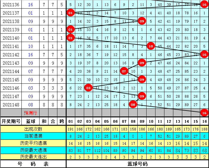 2025年2月20日 第24页