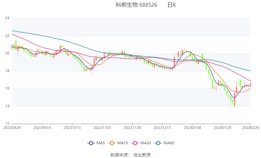 2023年澳门特马今晚开码124期 11-13-17-20-40-49V：16,探索澳门特马，解码2023年124期的秘密