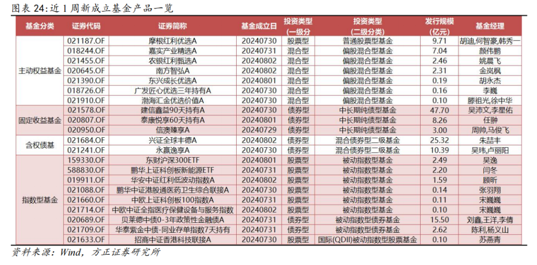 新澳好彩免费资料查询2024065期 05-06-30-31-42-43T：22,新澳好彩免费资料查询2024第065期，探索数字世界的奥秘与期待