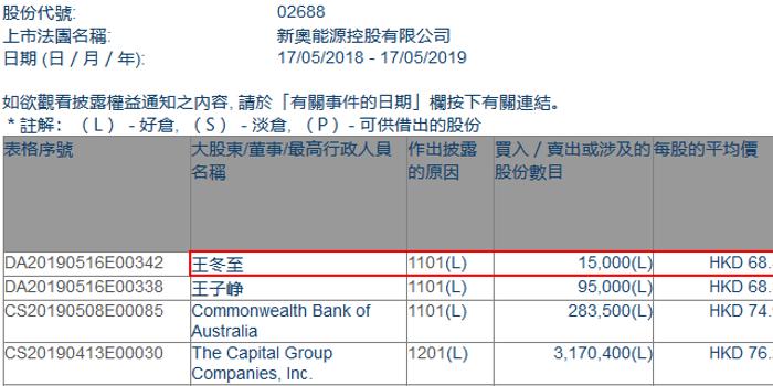 2025新奥资料免费精准175029期 04-06-09-13-23-30D：49,探索新奥资料，2025年精准资料第175029期揭秘——以数字连线解读未来走向