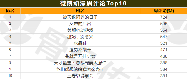 新奥彩2025最新资料大全061期 28-29-39-40-42-43F：36,新奥彩2025最新资料大全第061期，揭秘数字背后的故事与未来趋势分析