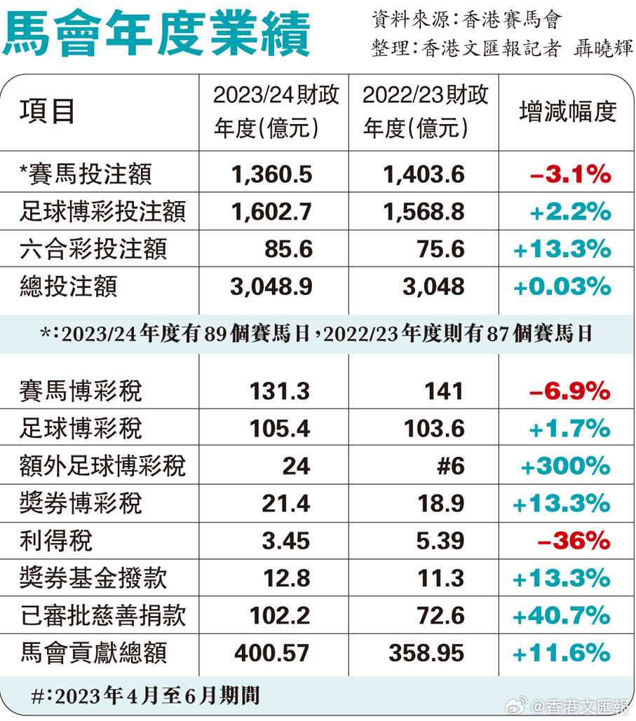 2025年2月20日 第16页