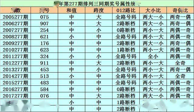 2024年澳门特马今晚开码048期 08-15-24-31-37-41S：39,探索澳门特马，解码2024年048期的奥秘与可能性