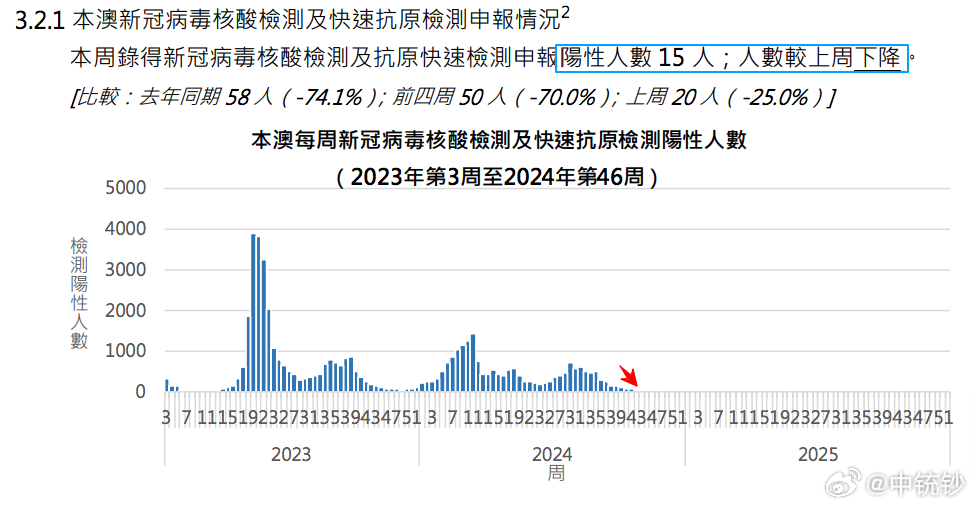 澳门王中王100%的资料094期 11-15-28-31-37-41M：02,澳门王中王100%资料解析——第094期数字揭秘与策略探讨