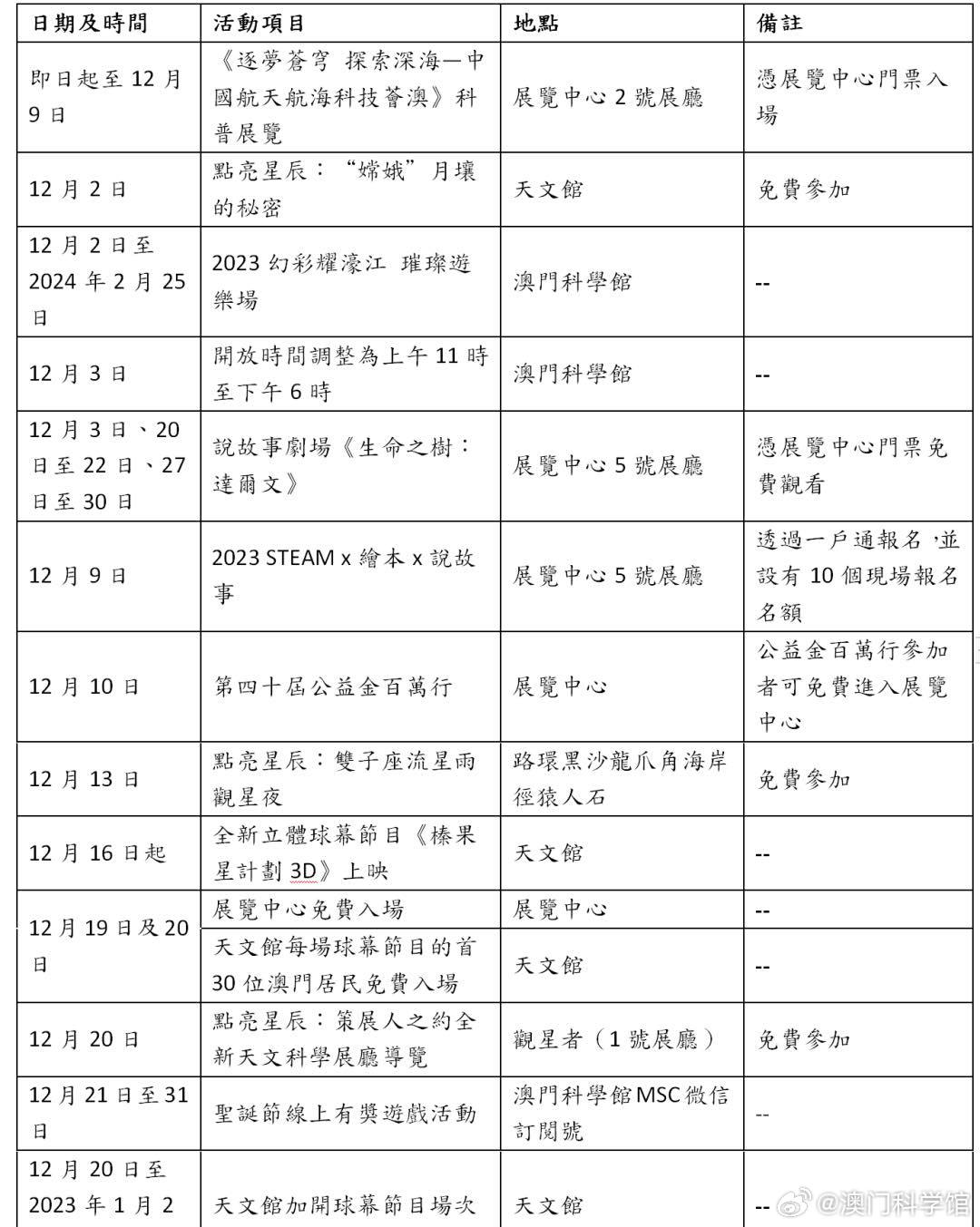 马会传真资料2025新澳门080期 01-07-13-14-43-46M：09,探索马会传真资料，2025新澳门080期的奥秘与未来展望