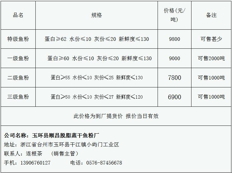 2025年2月20日 第8页