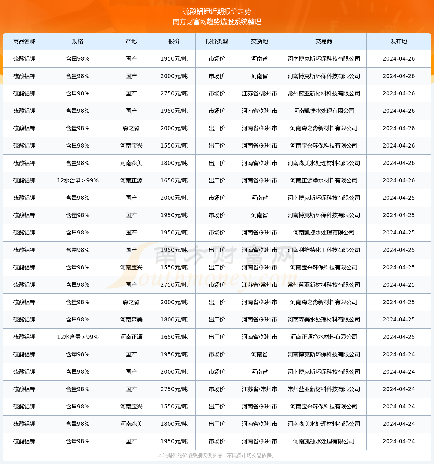 澳门六开奖结果2025开奖记录查询135期 08-10-26-28-31-47Q：25,澳门六开奖结果分析，探索第135期的开奖记录与未来预测（关键词，澳门六开奖结果、2025开奖记录查询、第135期、数字组合）