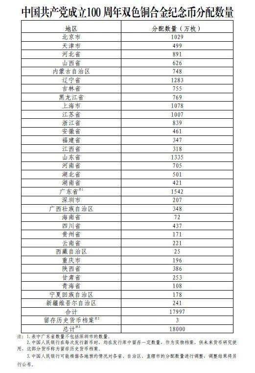 77777788888王中王中特亮点028期 48-21-15-30-13-07T：35,探索王中王中特亮点，揭秘数字背后的故事